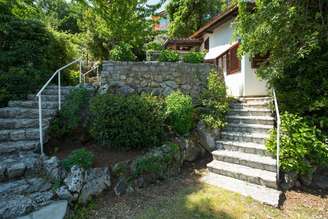 Giardino Laura *